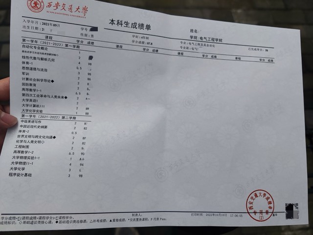 Kampus Xi'an Jiaotong University